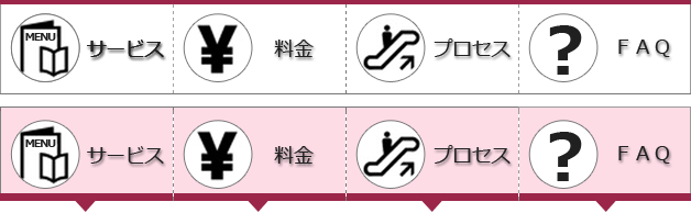 ジャーナル投稿手続きの代行
