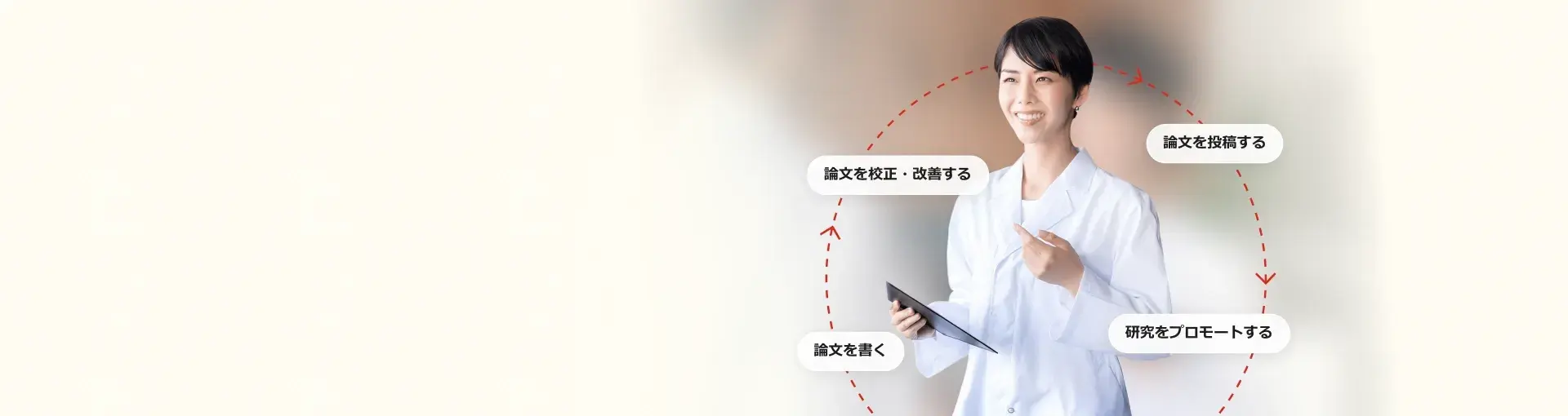 研究者に選ばれる,[object Object],英文校正―,[object Object],研究支援エナゴ