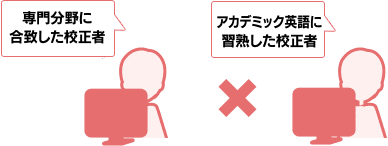 additional service
