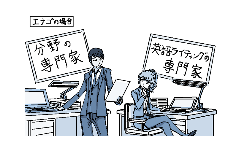 エナゴの英語校正