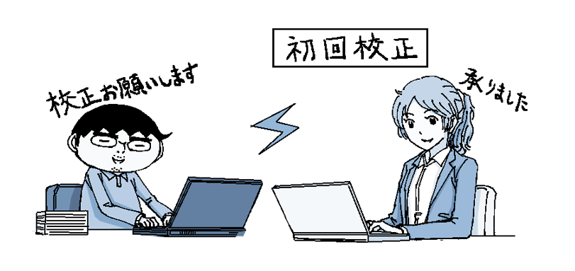 エナゴの英語校正