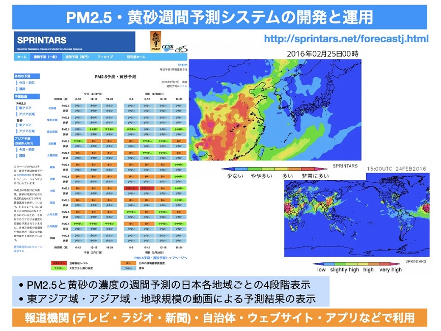 PM2.5・黄砂週間予測システムの開発と運用の説明図