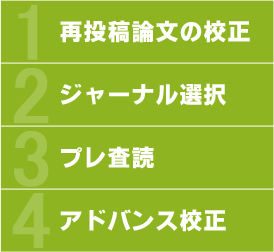 論文投稿、無料英文校正