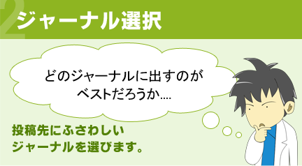 無料ジャーナル選択、無料再投稿論文の校正